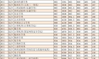 国家队世界排名2021 国家队世界排名2021
